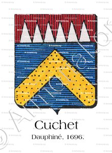 CUCHET